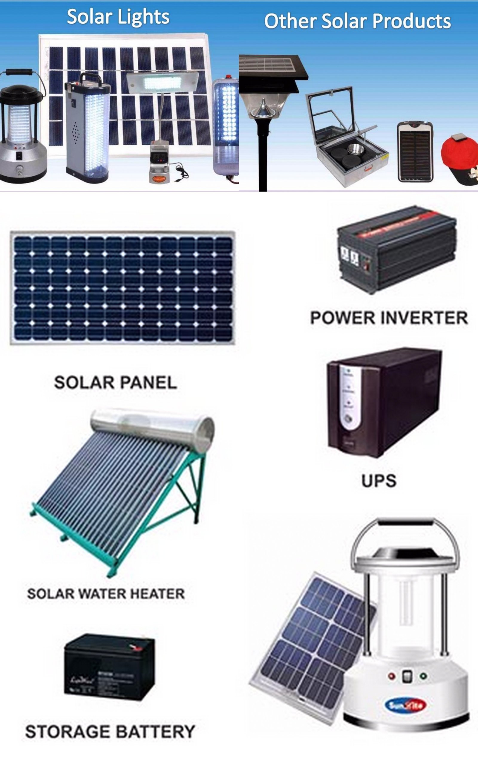 Solar Products & Equipment